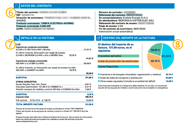 Datos de la Factura electrónica Factura de la luz