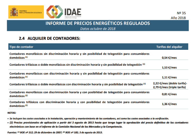 precio alquiler de contadores Precio alquiler de contador